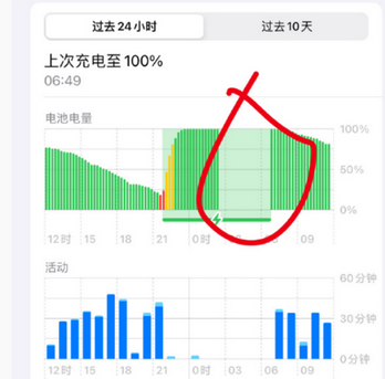 富锦苹果授权维修店分享iPhone夜间自动关机 